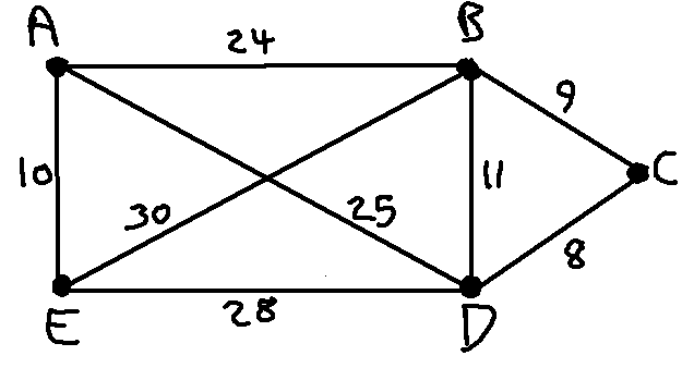 tsp map1